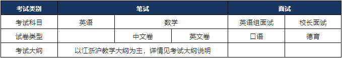 上?？茦驀?guó)際高中2025年春季班招生簡(jiǎn)章