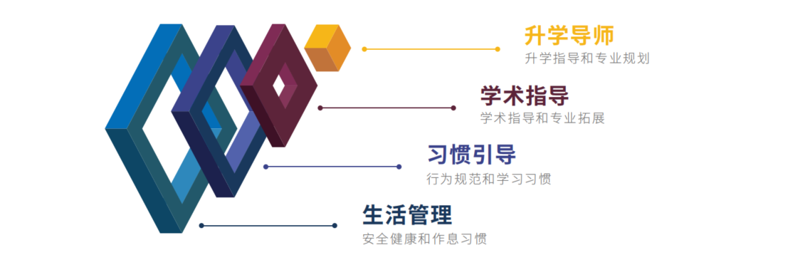 上?？茦蚪逃绾?/></p>
            <p onclick=