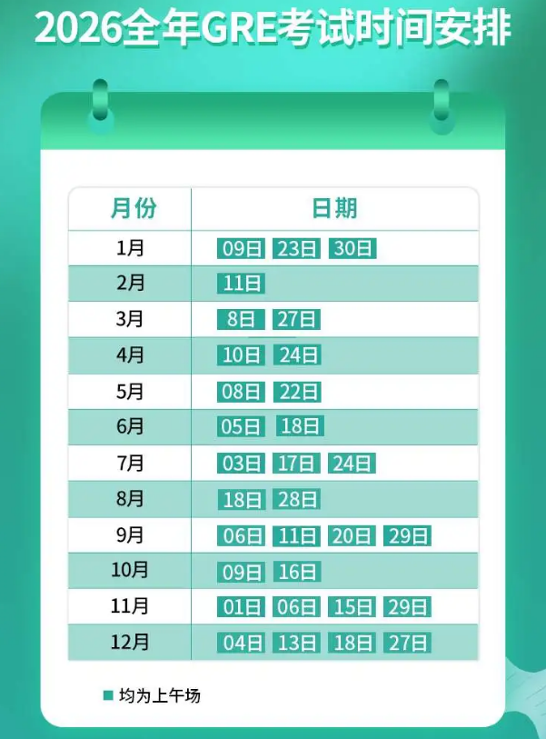 收藏！2026 年 GRE 全年考試日匯總 + 報考全流程攻略