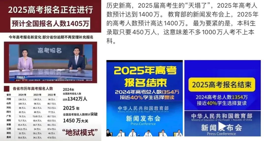 高考進(jìn)入倒計時，藝術(shù)留學(xué)雙保險攻略