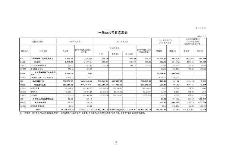 W020210325607042182664_page-0021