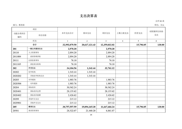 W020210708362755517931_page-0015