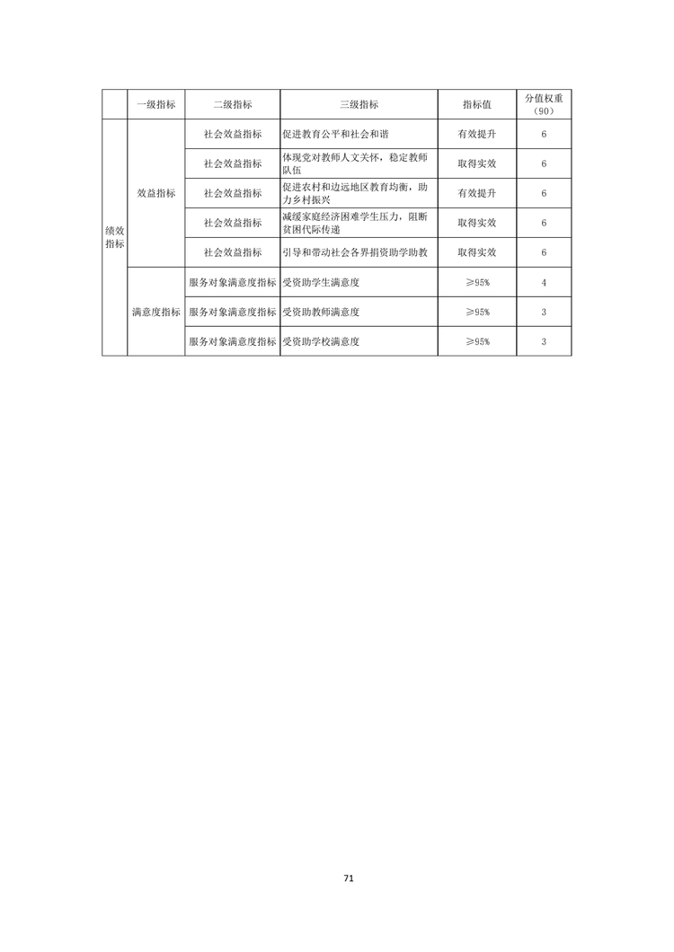 W020220324585210061715_72