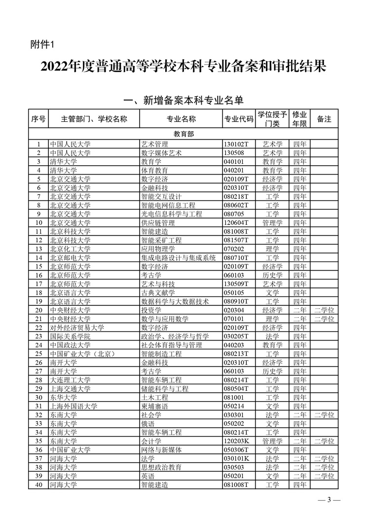 圖像 001