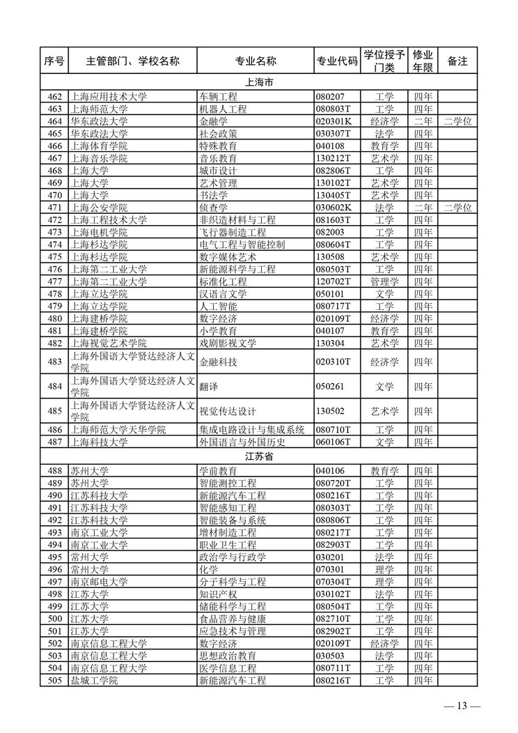 圖像 011