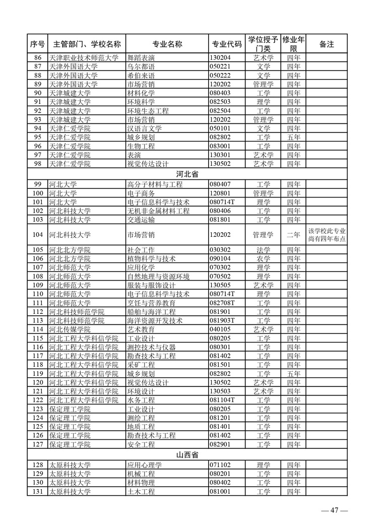 圖像 045
