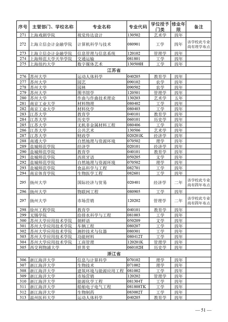 圖像 049