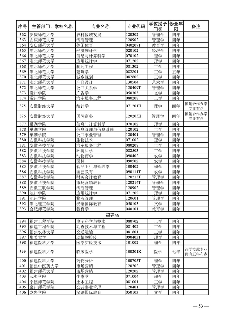 圖像 051