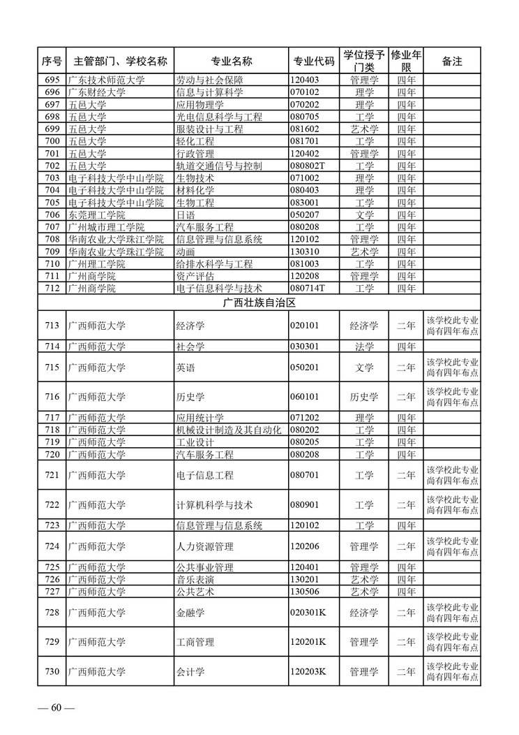 圖像 058