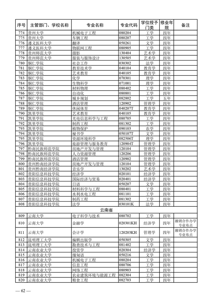 圖像 060