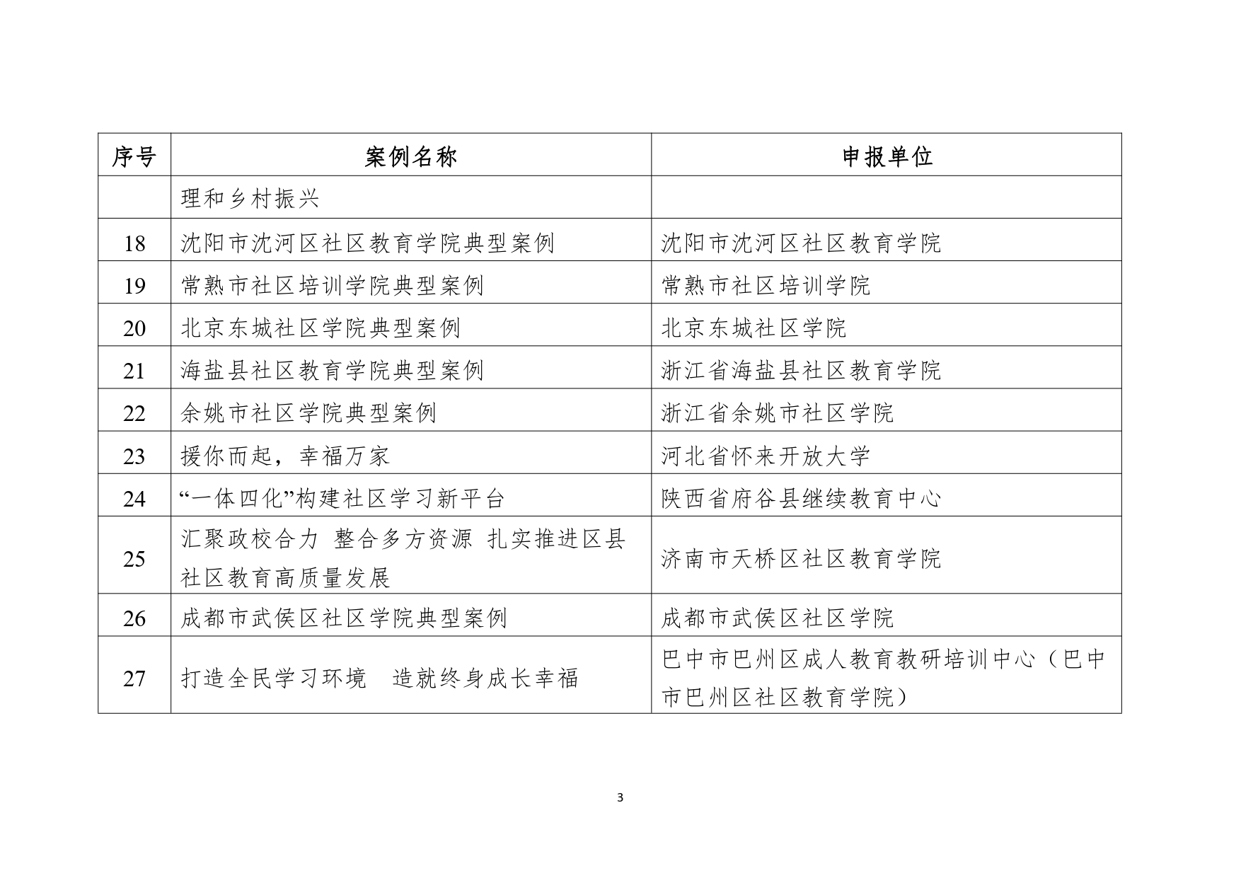 1_page-0003