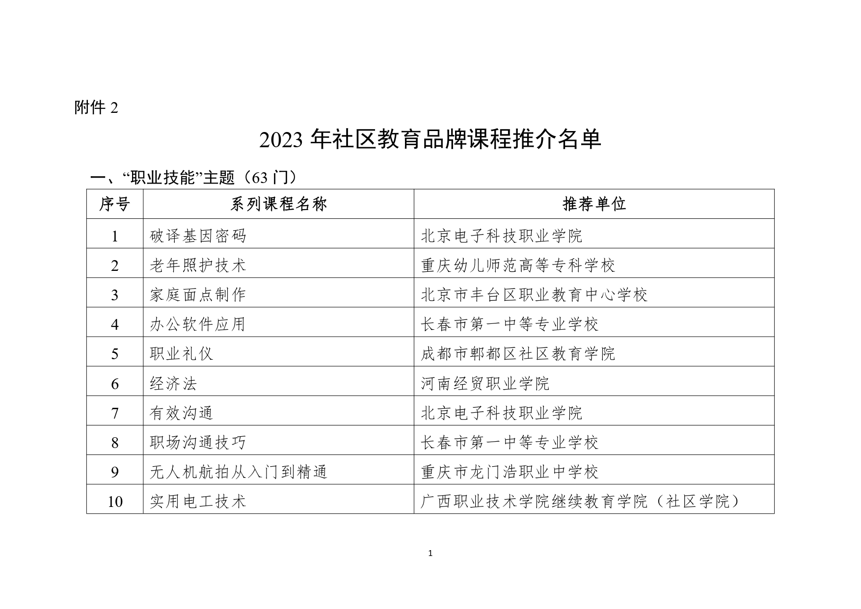 2_page-0001