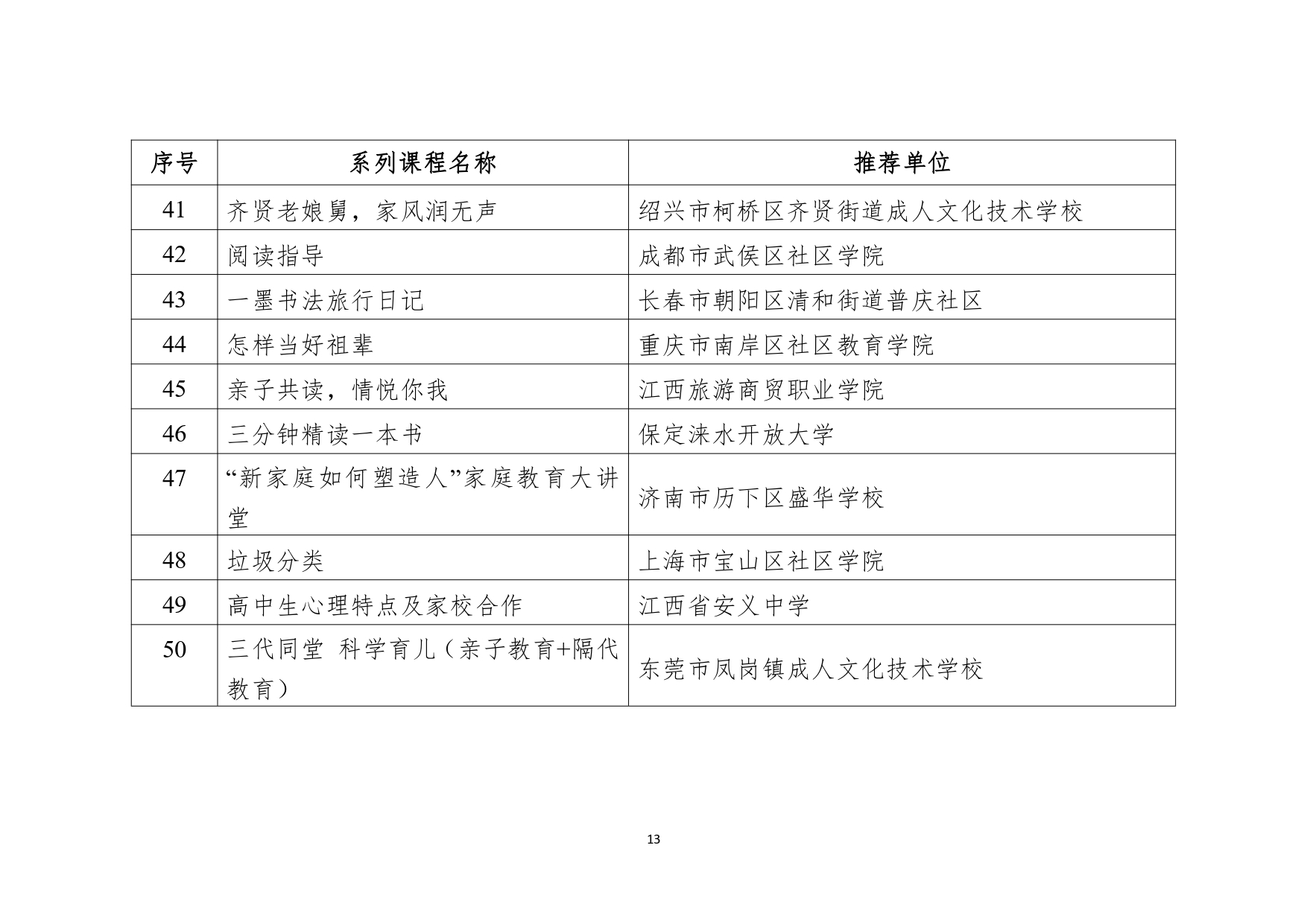 2_page-0013