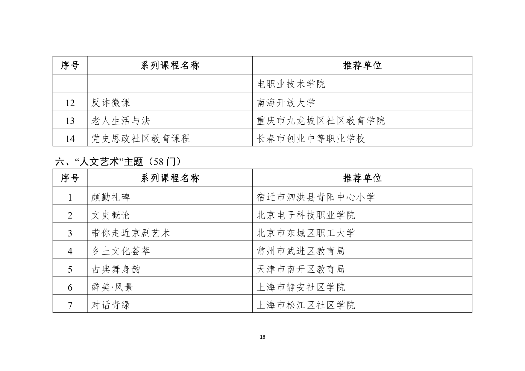 2_page-0018