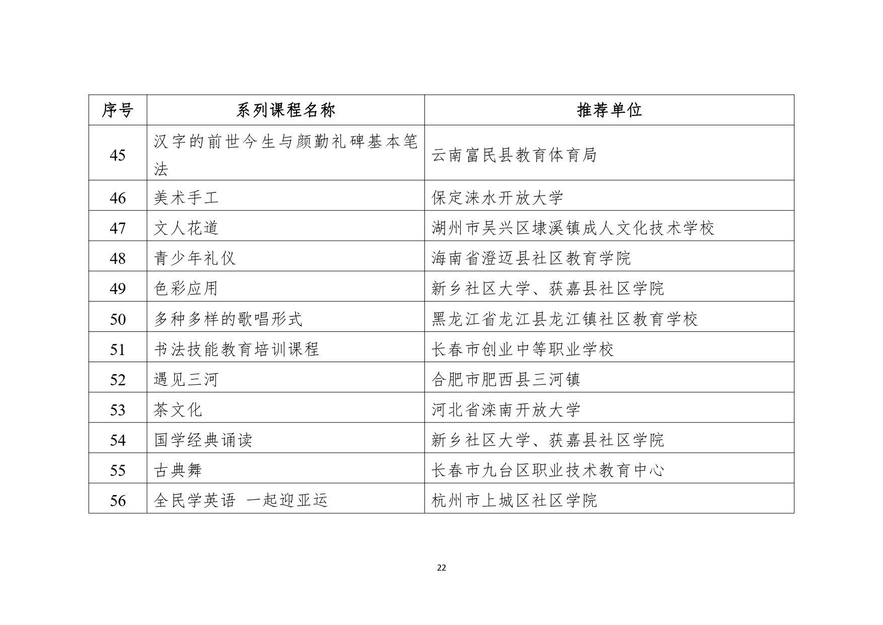2_page-0022