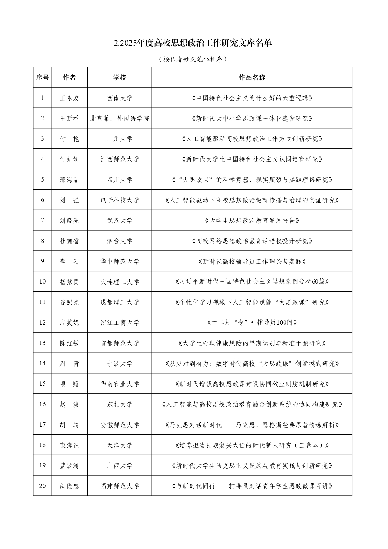 W020250407342726219803_page-0006