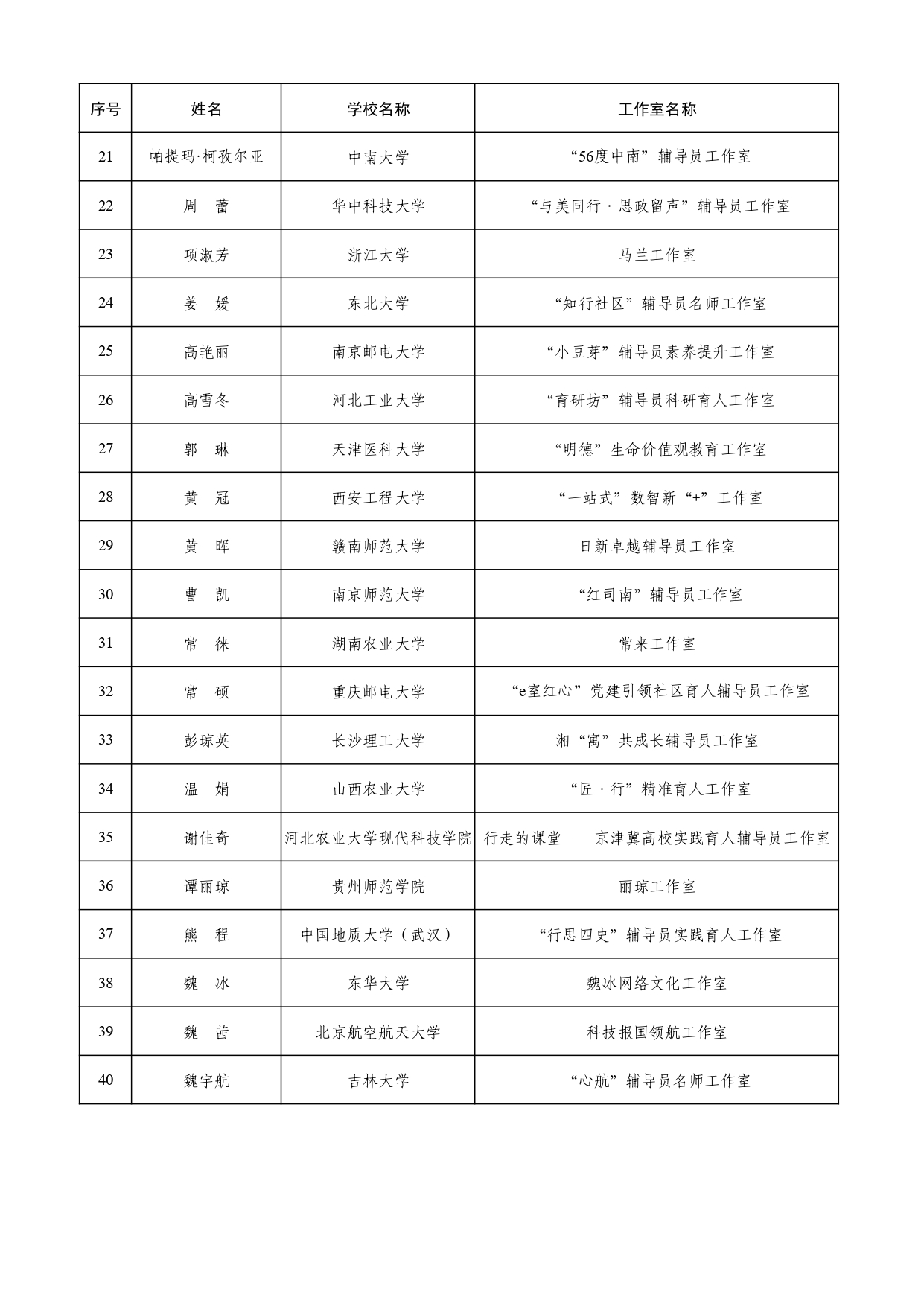 W020250407342726219803_page-0028