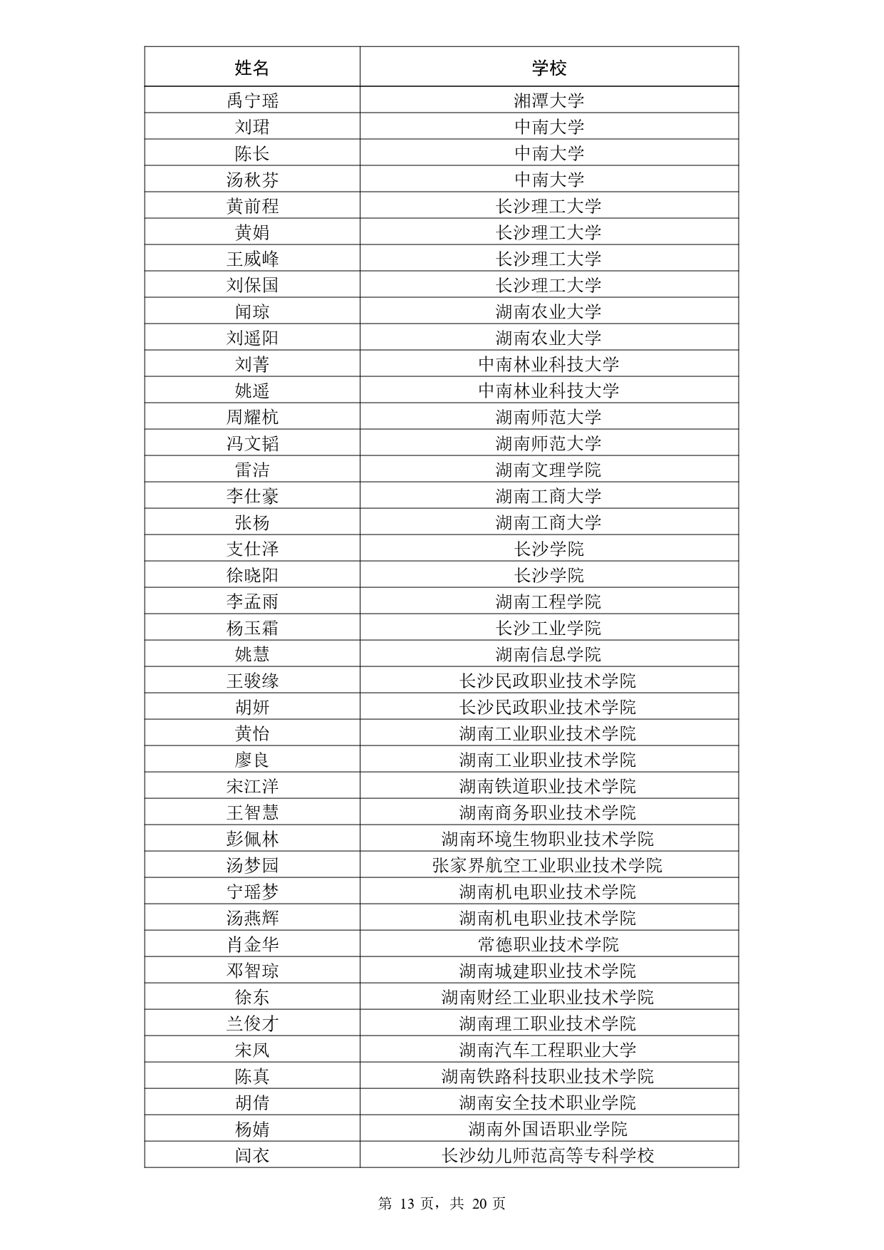 W020251118309950535806_page-0013