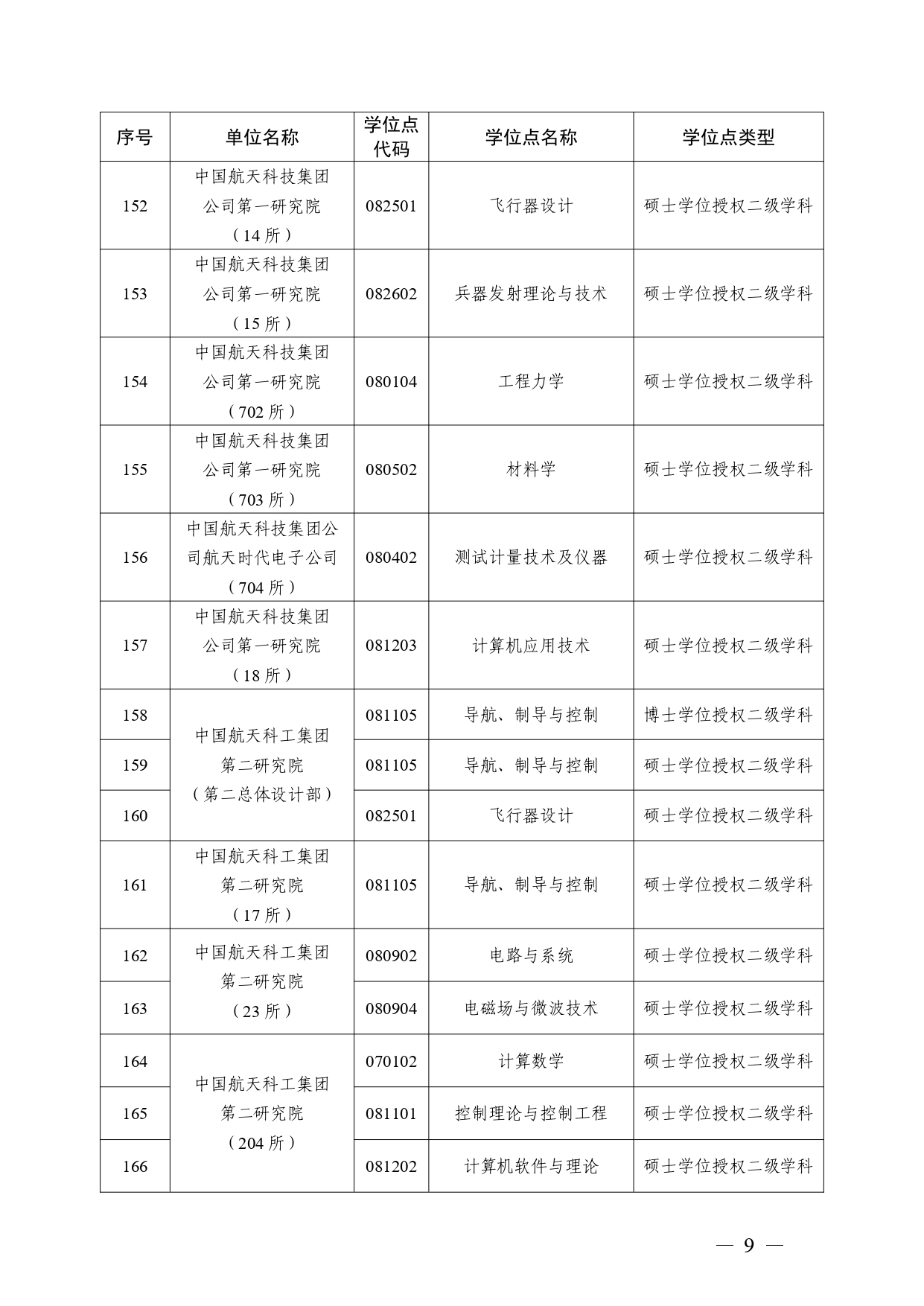 W020251118356365394921_page-0009