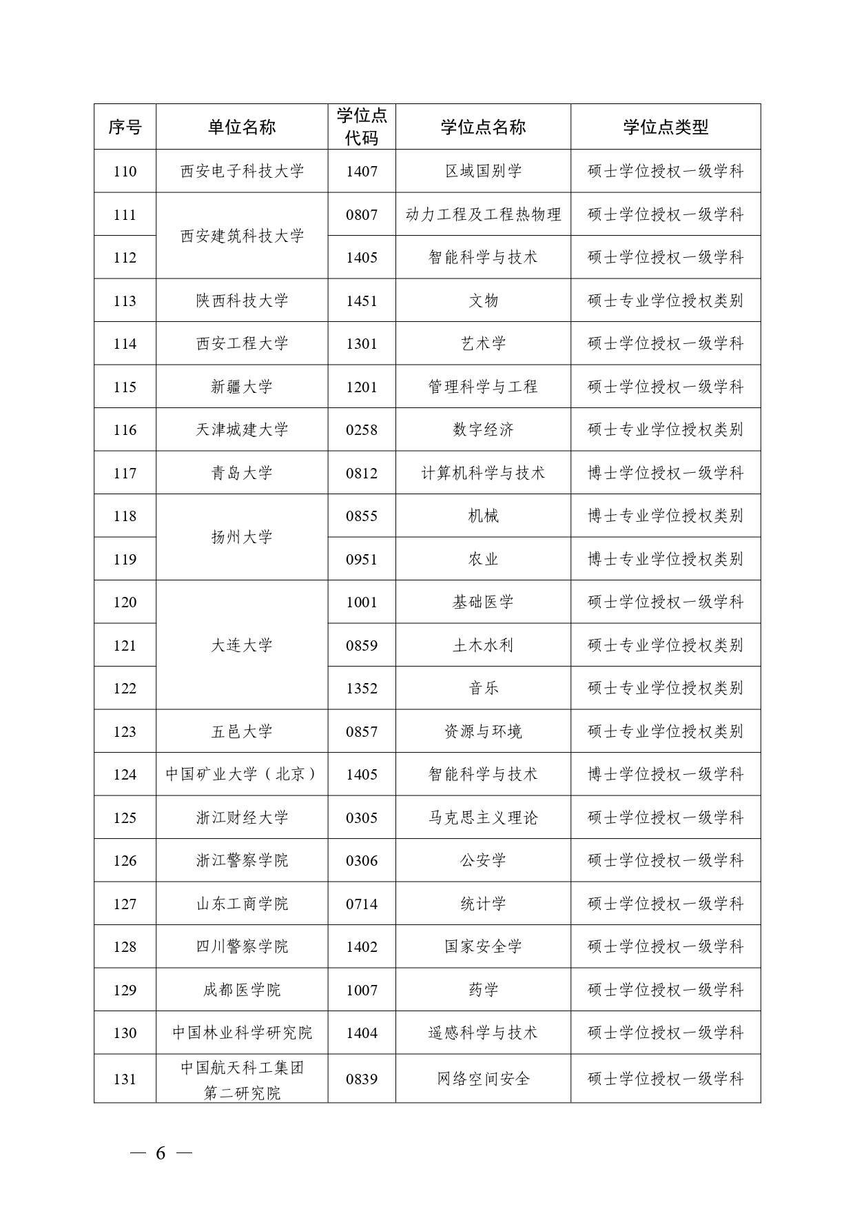 W020251118356365402776_page-0006