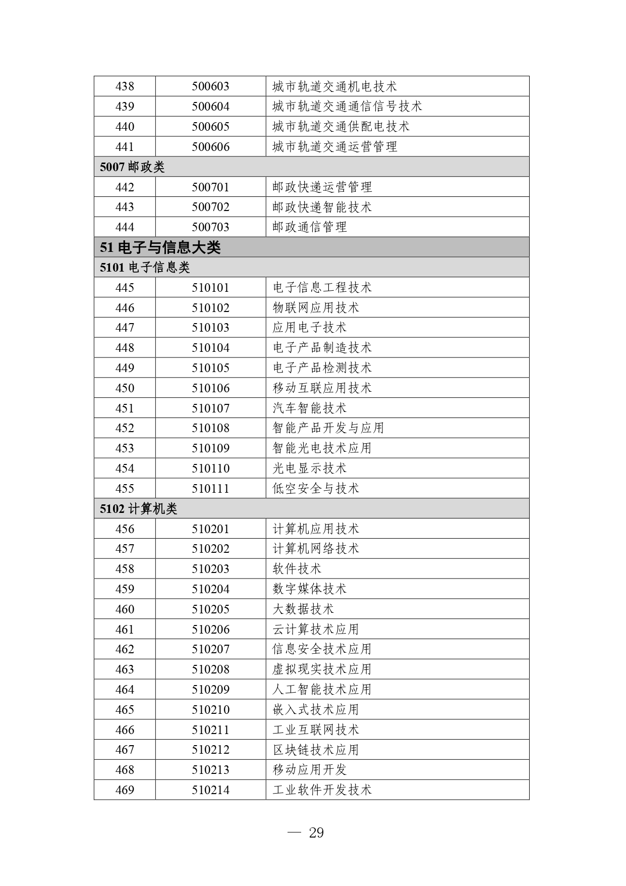 P020260105414713053015_page-0029