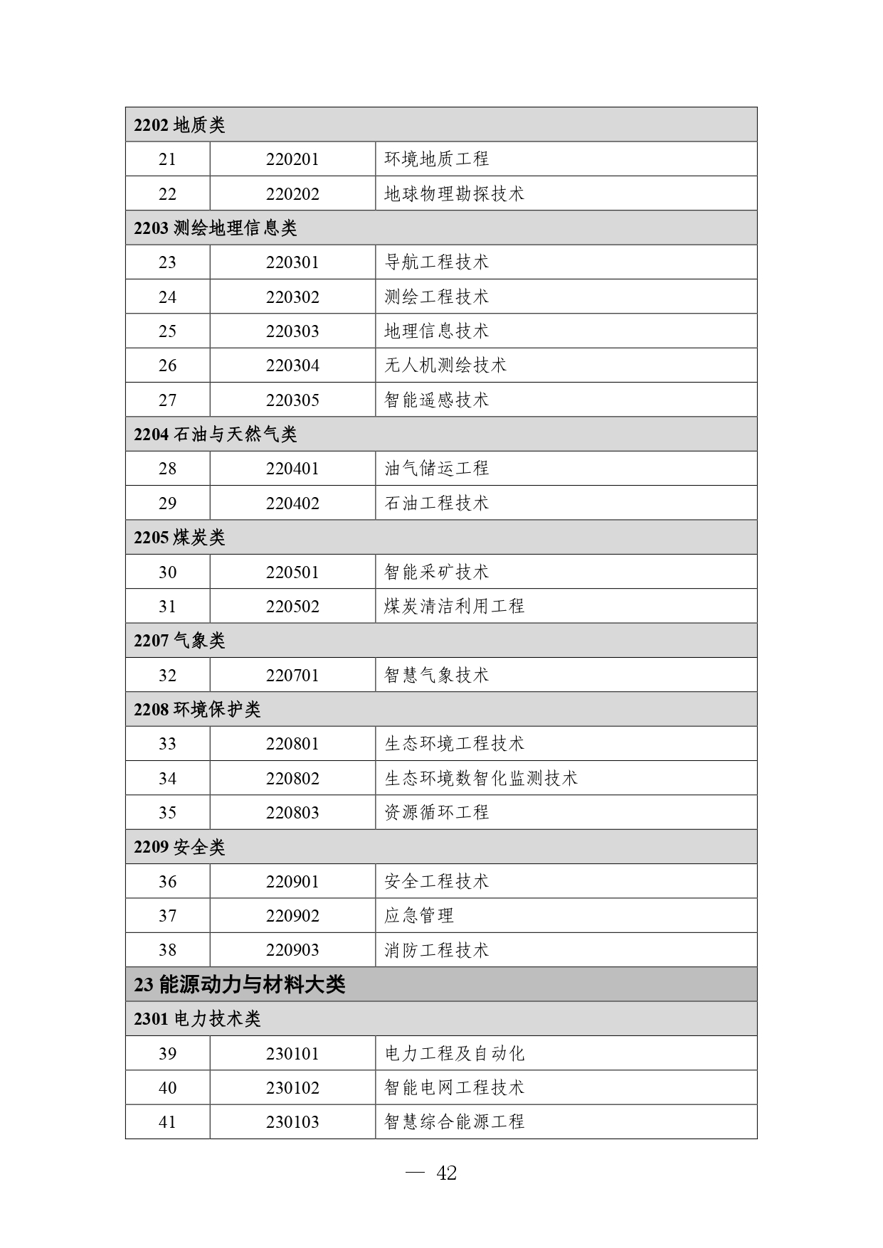 P020260105414713053015_page-0042