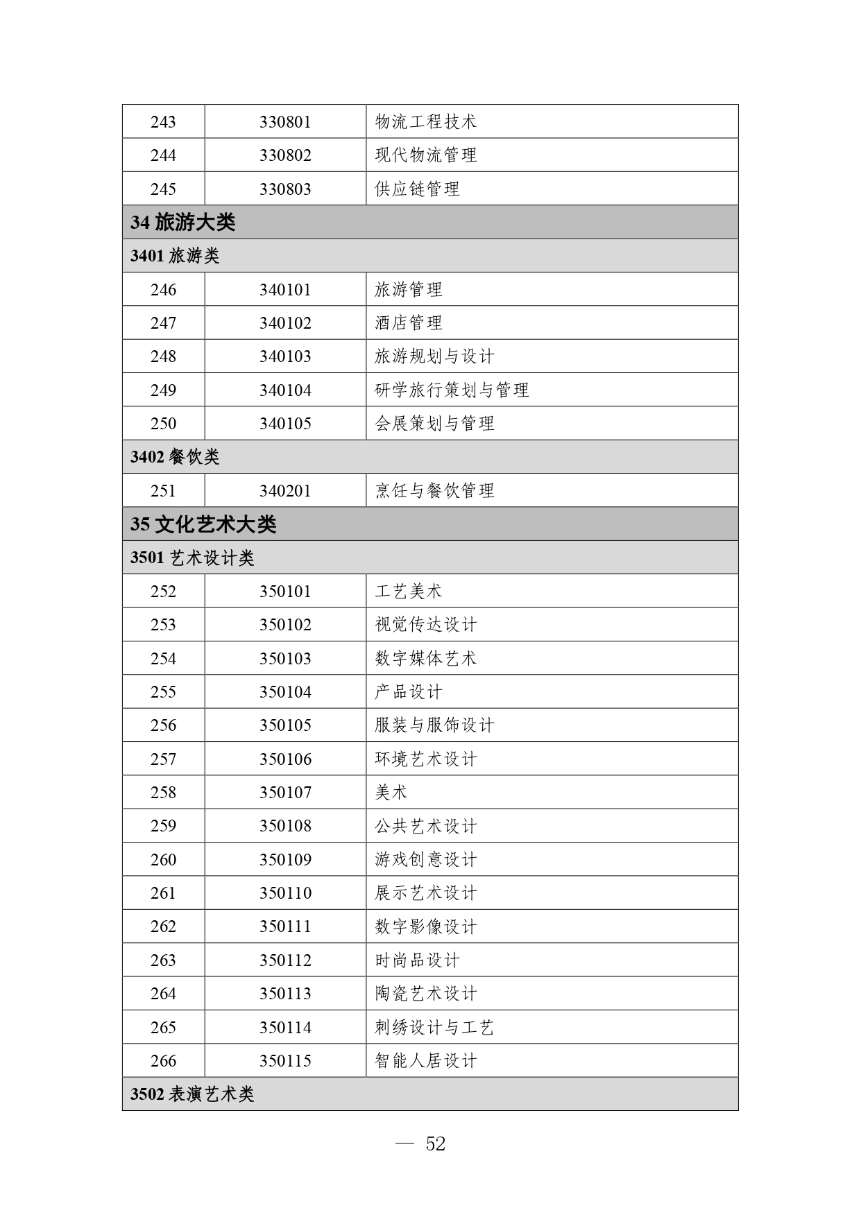 P020260105414713053015_page-0052