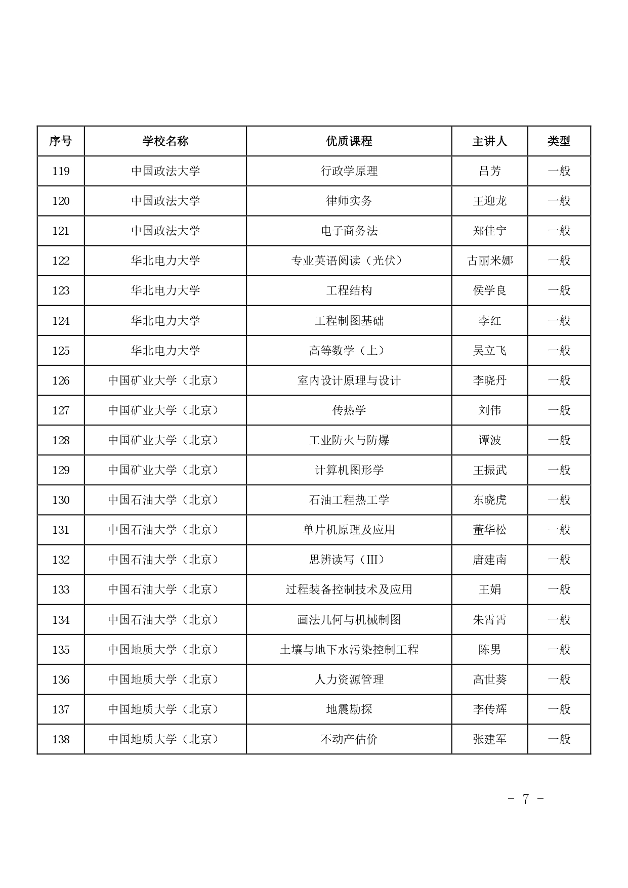 P020260327580852783206_page-0007