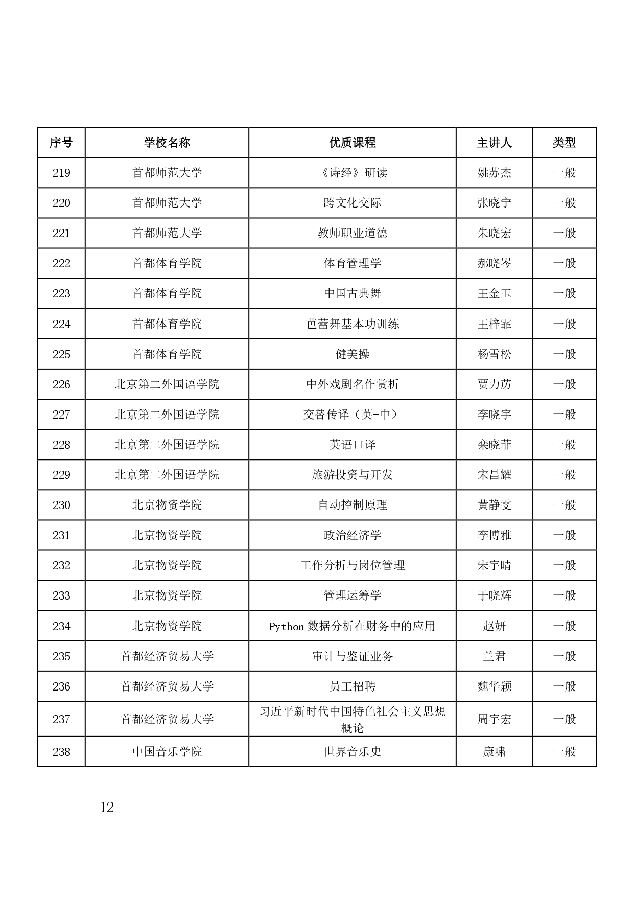 P020260327580852783206_page-0012