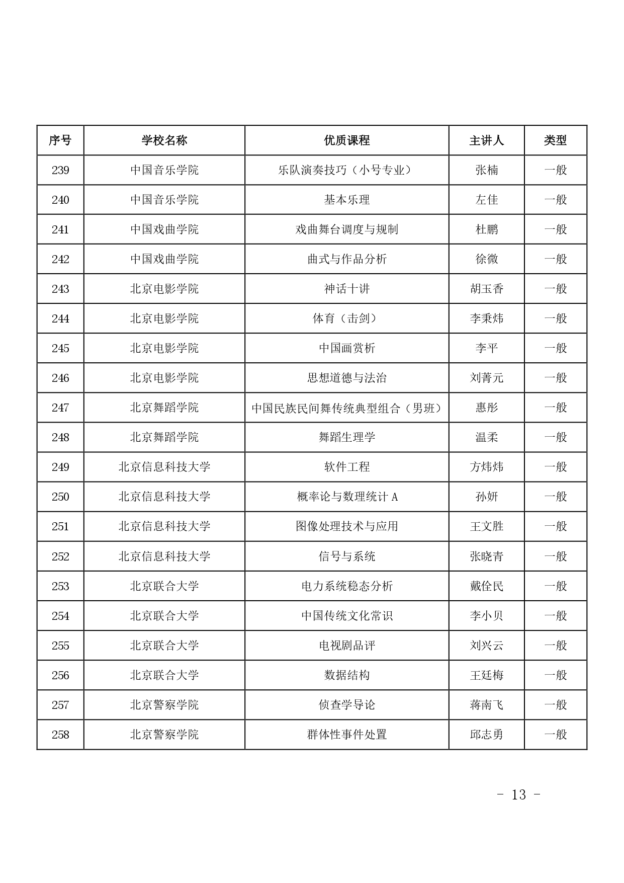 P020260327580852783206_page-0013