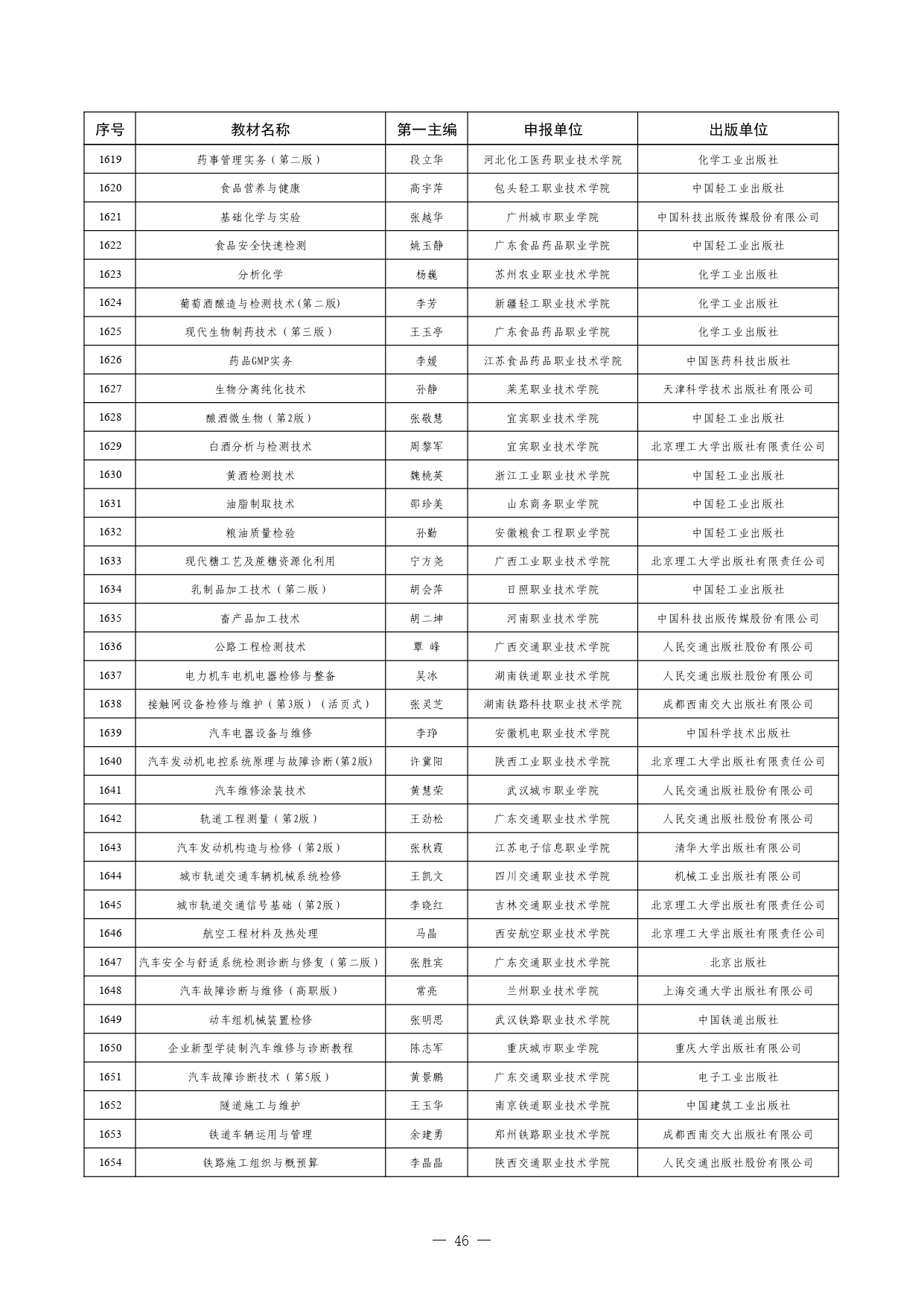 W020260126595155508754_page-0046