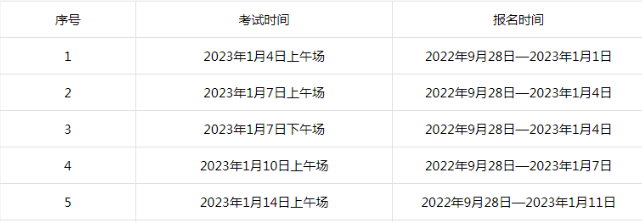 2023年青海1月托?？荚嚂r間