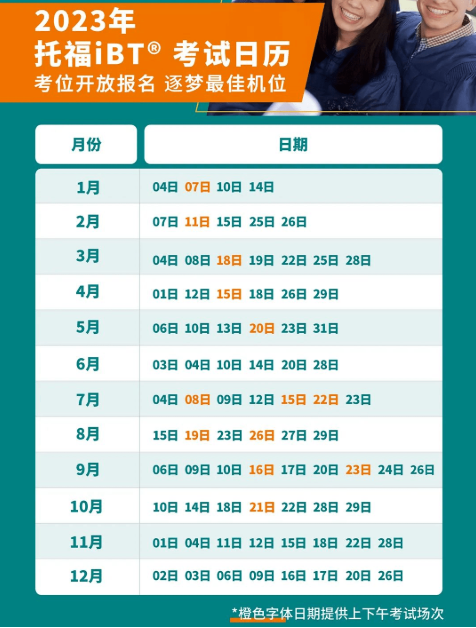 2023年青海2月托?？荚嚂r間