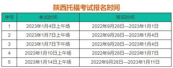 陜西2023年托?？荚嚂r間