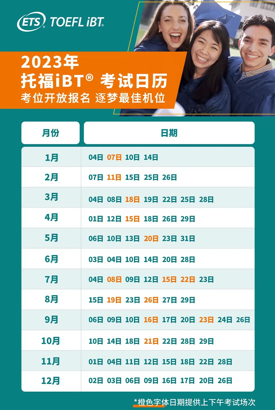 浙江2023年托?？荚嚂r間