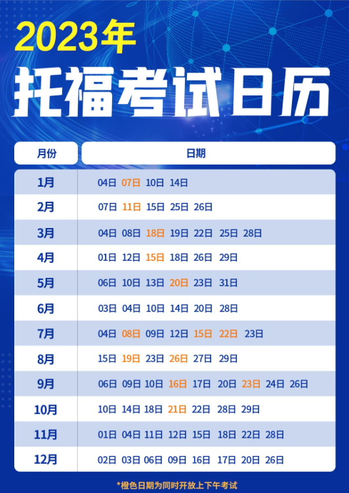 2023年河北4月托?？荚嚂r間