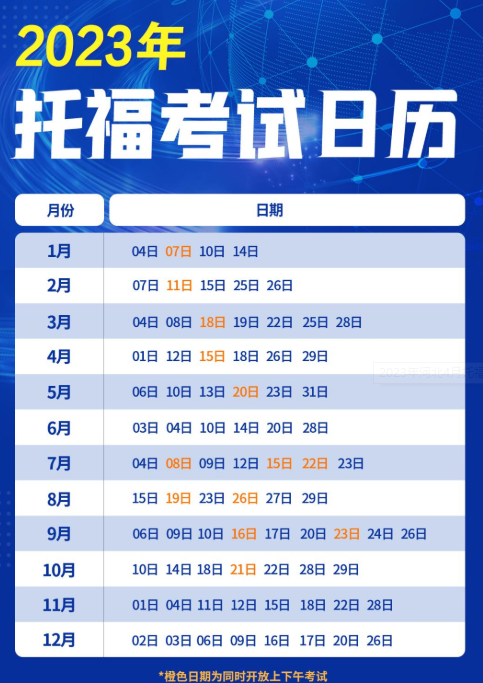 2023年四川6月托?？荚嚂r(shí)間