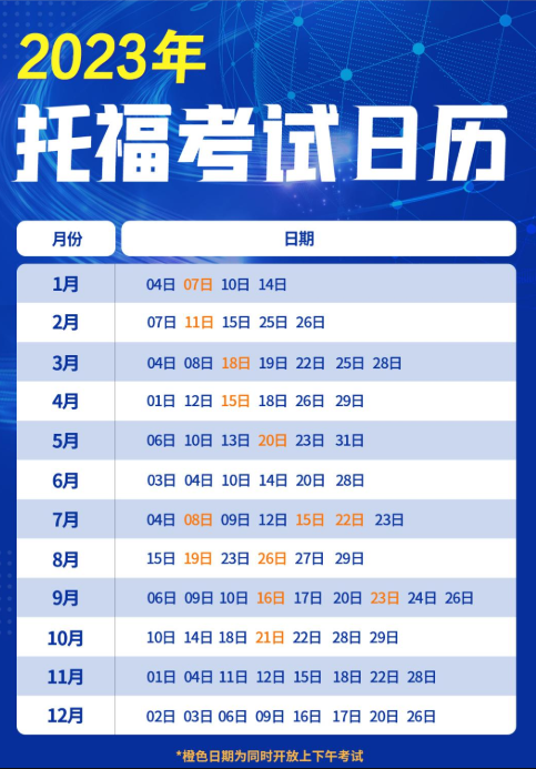 2023年河北7月托?？荚嚂r間