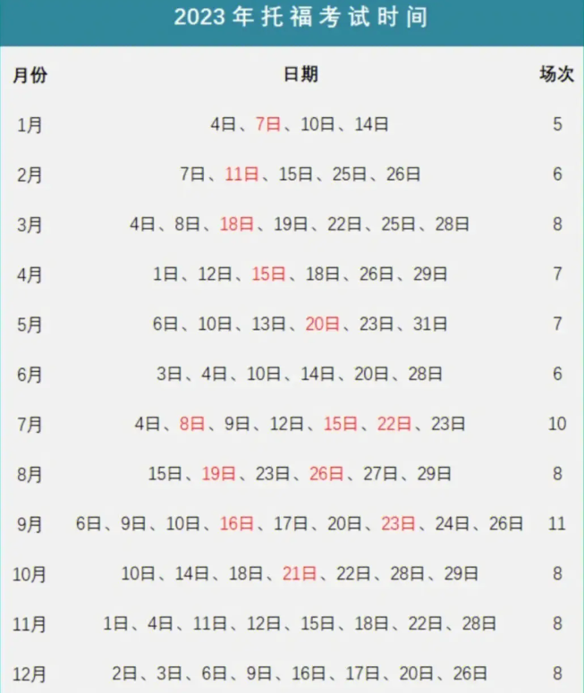 2023年北京7月托福考試時(shí)間