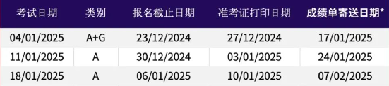 2025年1月雅思考試時間表，報名流程及重要提示